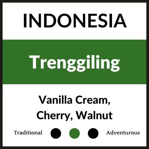 Trenggiling